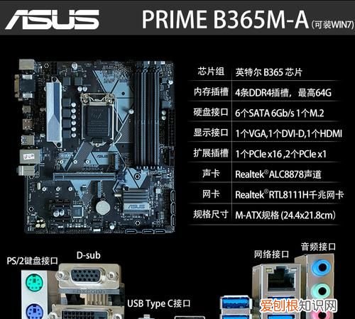 b360和b365的区别,b560和b365哪个好