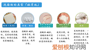 欧莱雅男士洗面奶到底好不好