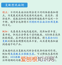 欧莱雅男士洗面奶到底好不好