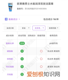 欧莱雅男士洗面奶到底好不好