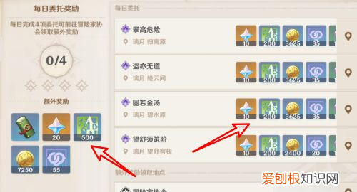 原神怎么突破20级