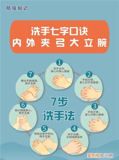洗手七字口诀步骤，洗手揉搓七字口诀