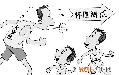 大学生肺活量评分标准，大学生体测肺活量多少及格女生
