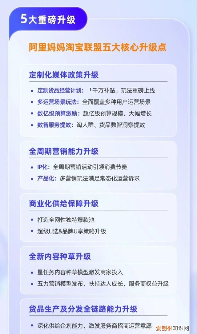 淘宝联盟成交人数3人怎么弄