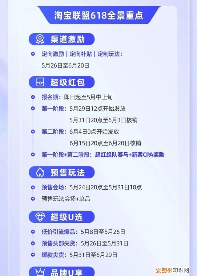 淘宝联盟成交人数3人怎么弄