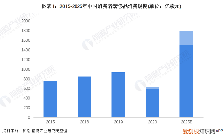 万元“乞丐鞋”为何遭群嘲？真环保还是为了收智商税？