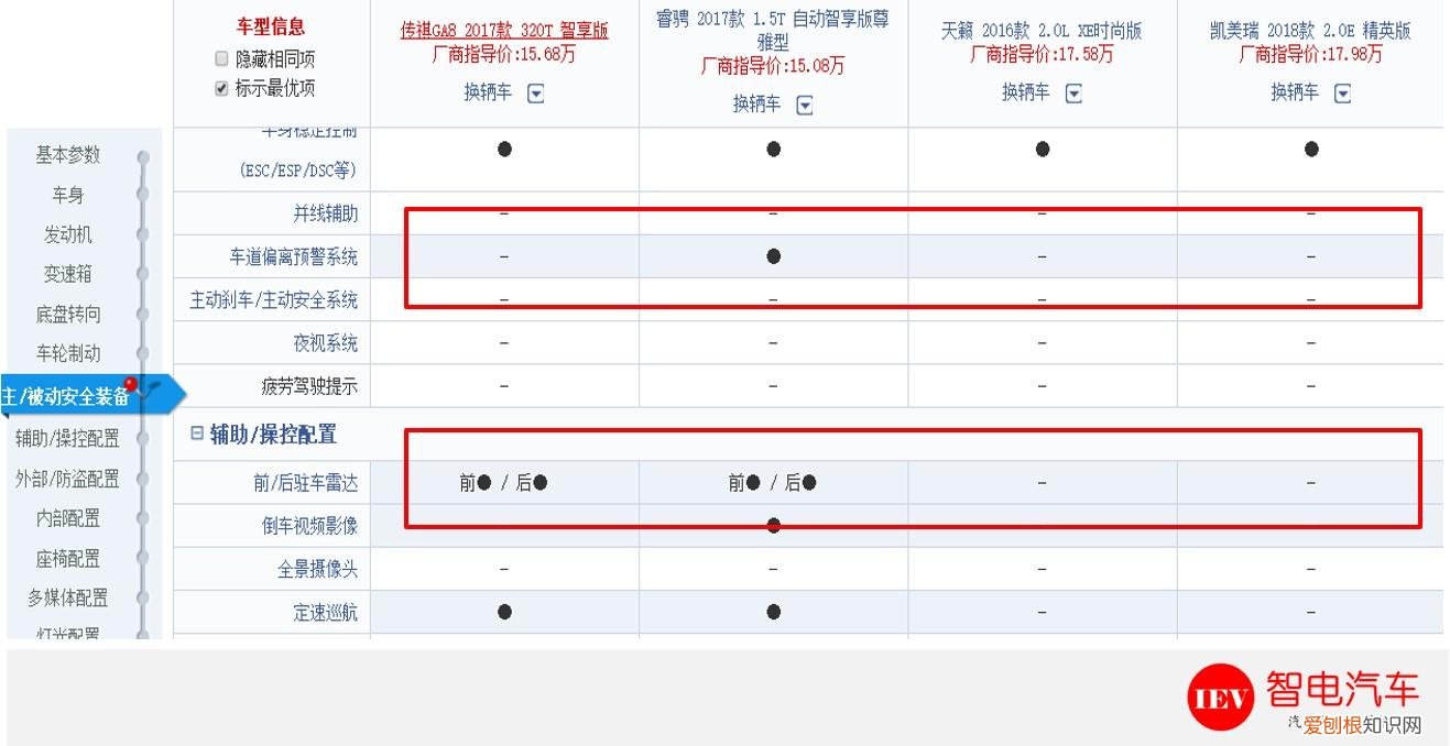 可视倒车雷达多少钱一套？