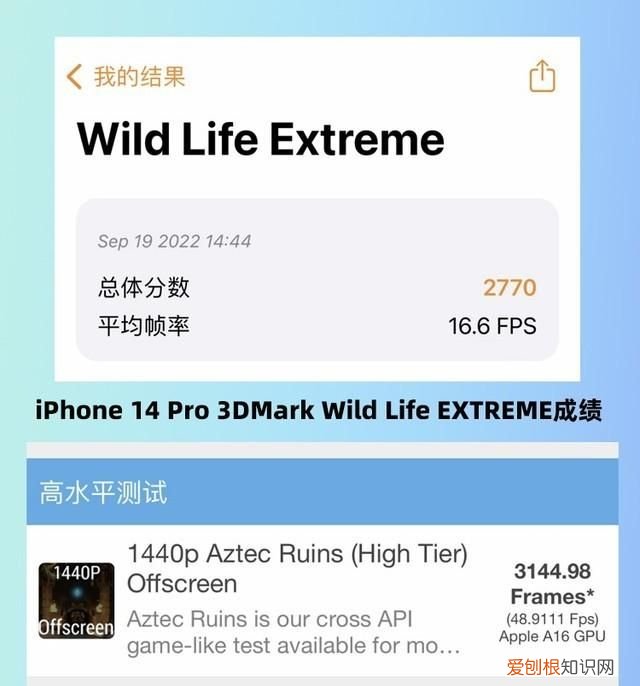 iphone14pro灵动岛最新评测