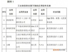 对豆瓣等106款app下架处理