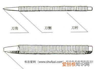 篆刻使用的工具材料有哪些，《篆刻》需要用哪些工具写