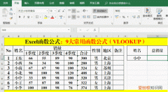 excel减法公式函数名称，excel表格中减法公式运用