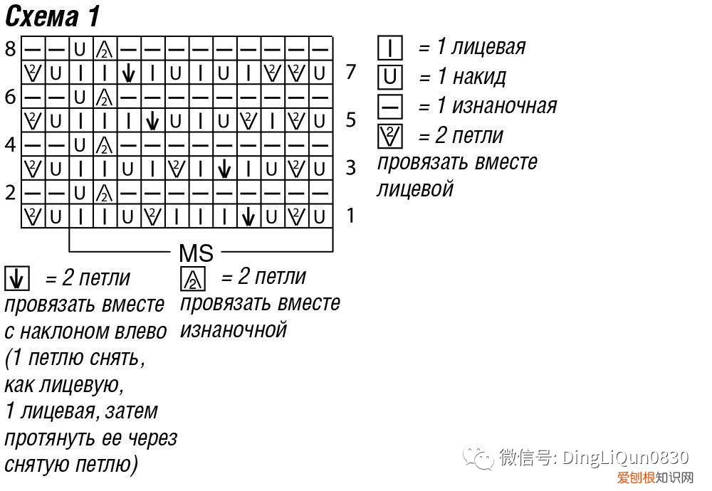 针织连衣裙怎么搭配最好看