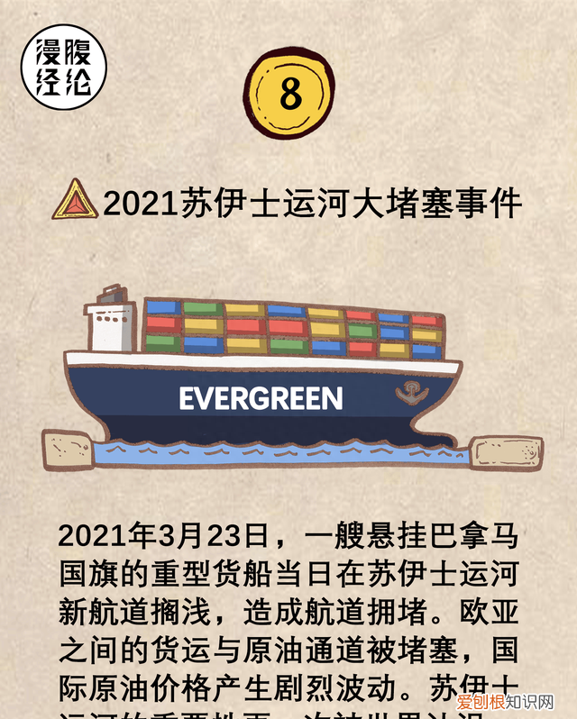 一个看懂苏伊士运河大渡船 一组图看懂苏伊士运河