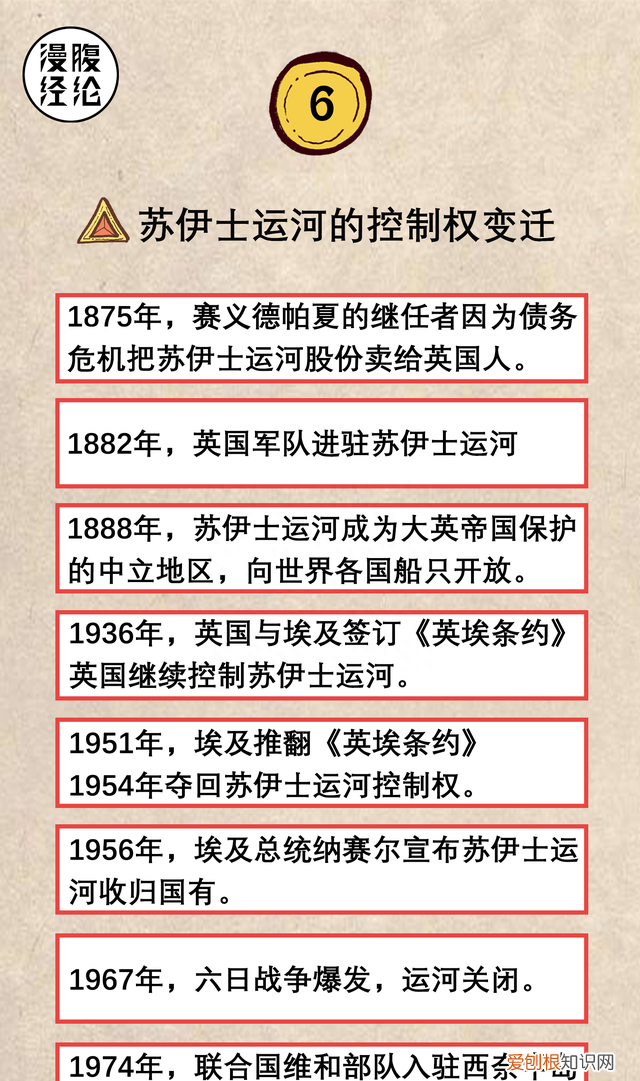 一个看懂苏伊士运河大渡船 一组图看懂苏伊士运河