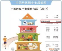 千万别买这几种牛奶了,尽量不要购买这几种牛奶