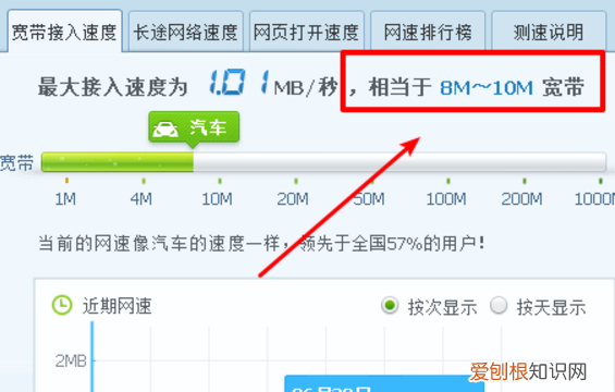 怎么查宽带是多少兆的，怎样知道自己的宽带密码