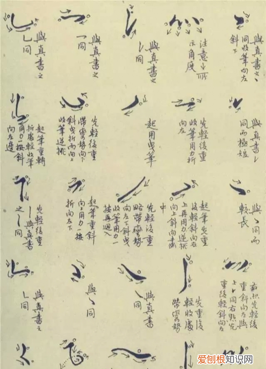 书法如何运笔,书法中有哪些常用的运笔方法呢