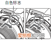 佳能600d怎么装镜头,适马镜头能用在佳能上吗