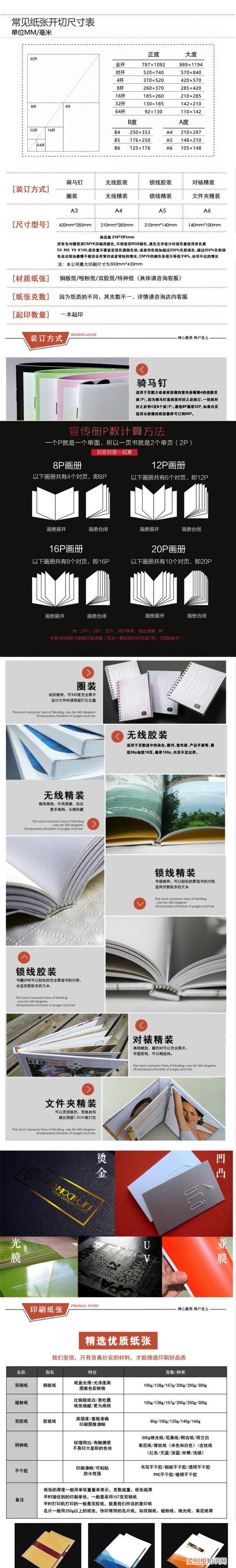 平面印刷常识手册