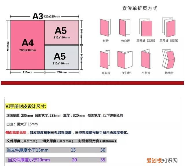平面印刷常识手册