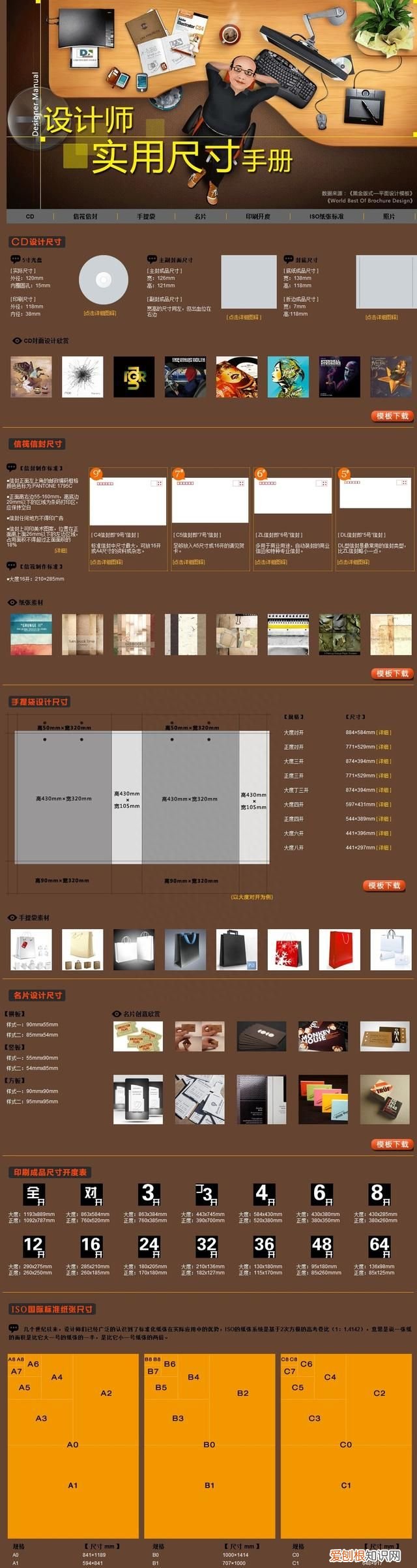 平面印刷常识手册