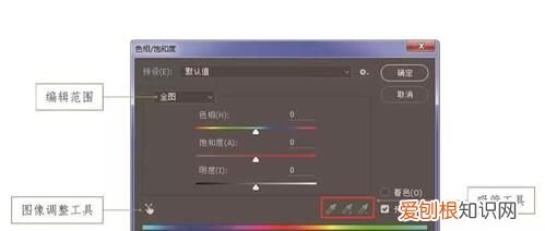 ps如何调节白平衡，如何调整照片白平衡