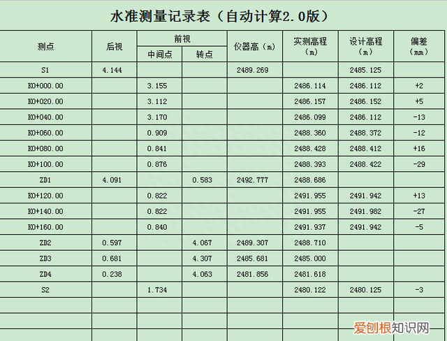水准测量记录表自动计算程序