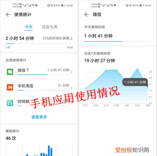 荣耀手机如何控制使用时间，荣耀20怎么设置手机使用时间