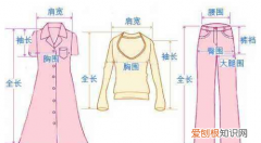 比s码小一码是什么码，sml衣服大小是什么意思的缩写
