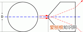 无棱镜模式原理，徕卡TS02全站仪无棱镜模式调出来怎么用不了
