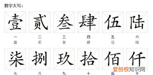 零大写怎么写，数字大写字母怎么写