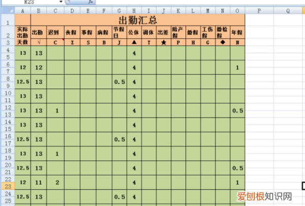 怎么把部分表格变空白，excel表格如何将数值全部变为空白