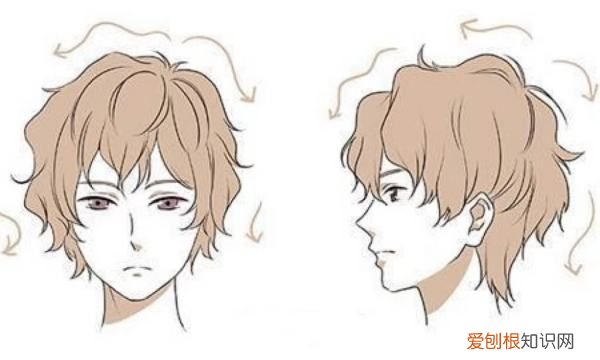 动漫男怎么画，动漫男孩是怎么画的