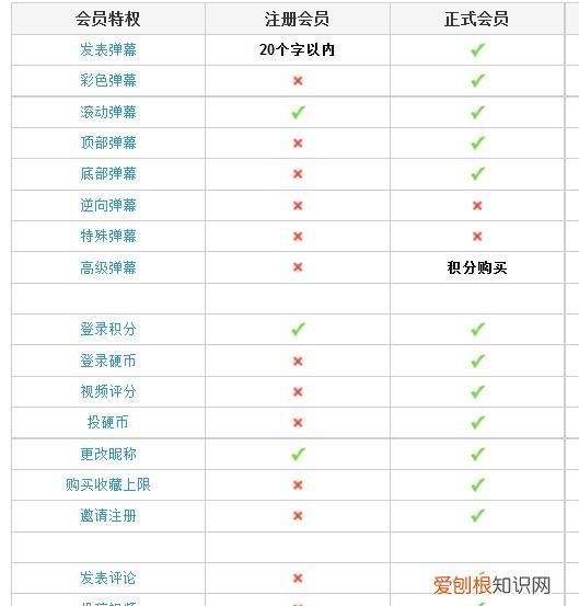 b站投稿失败了怎么设置,b站投稿被锁定了怎么办