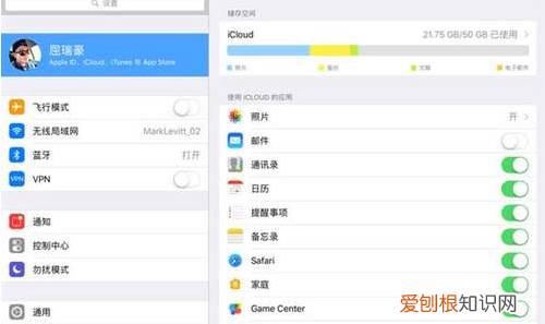 ipad读卡器怎么用,ipad转接hdmi显示器