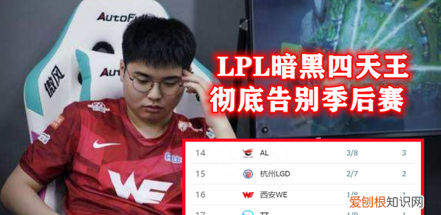 为什么nuguri被公认世界第一上单