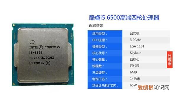 电脑核显是什么意思，主板不带核显供电是什么意思