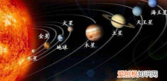 太阳系属于哪个星系，我们现在所处的太阳系是哪个星系的