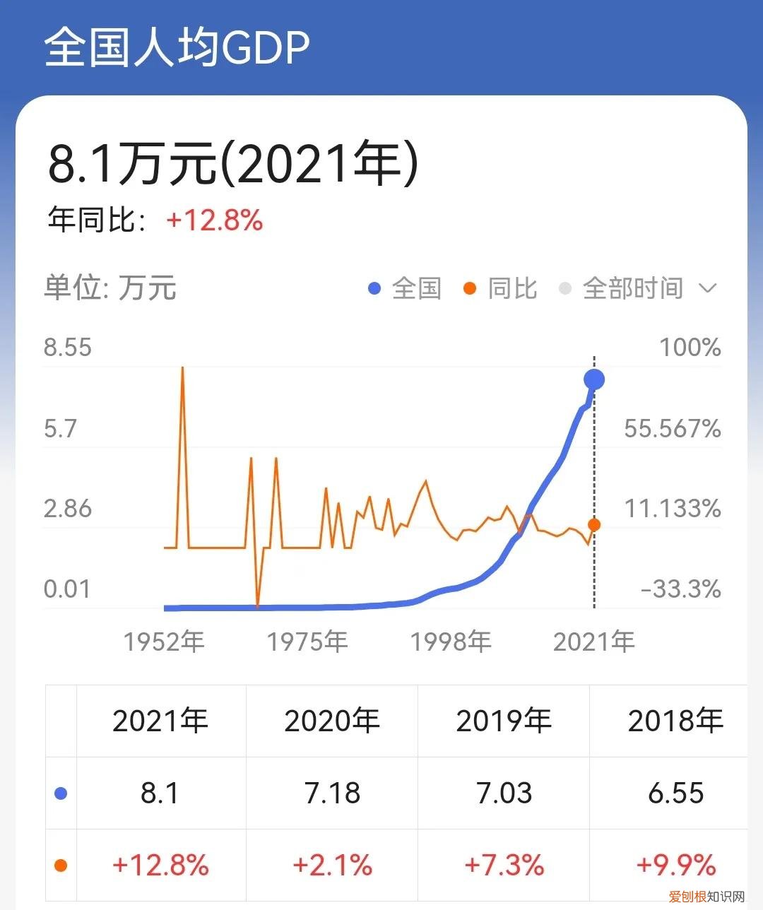 李稻葵：过去2年抗疫为每人增寿10天