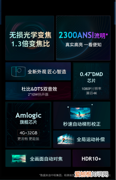 家庭影院配置推荐有哪些？