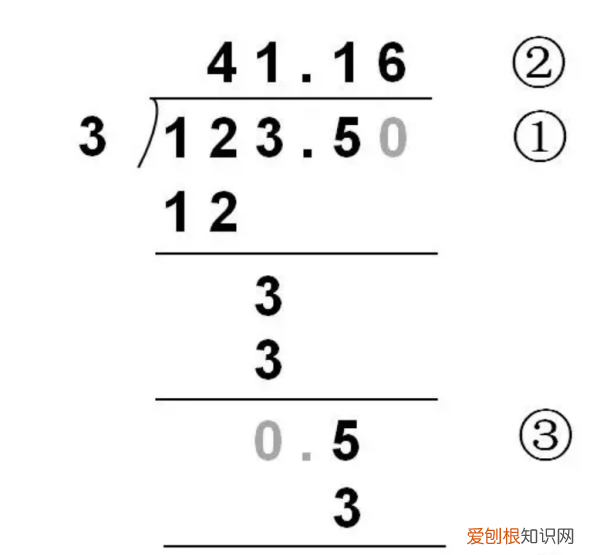 除法怎么学，零基础学除法教程