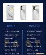 华为nova10手机将于6月发布