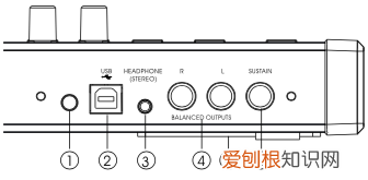 midi键盘多少钱大概？