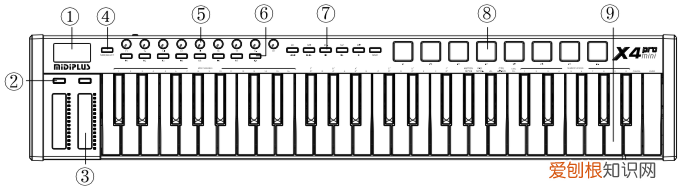 midi键盘多少钱大概？