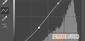 ps如何加阳光，PS中怎么添加这种阳光 光晕的效果