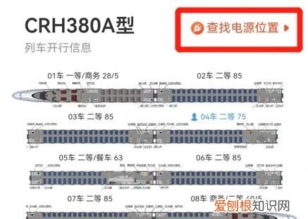 火车上哪些可以充电的地方 火车上这些地方可以充电