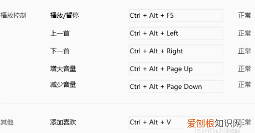 pageup键在哪,pagedown键在哪