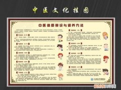 什么是中医体质，中医体质辨识仪的价格