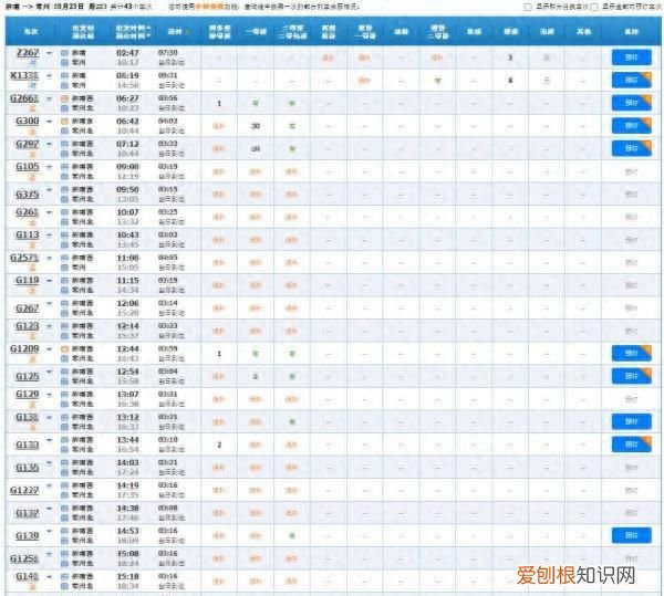 12306高铁候补和抢票抢到的几率大吗 高铁票难抢后期会放票吗