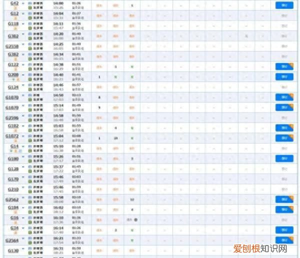 12306高铁候补和抢票抢到的几率大吗 高铁票难抢后期会放票吗